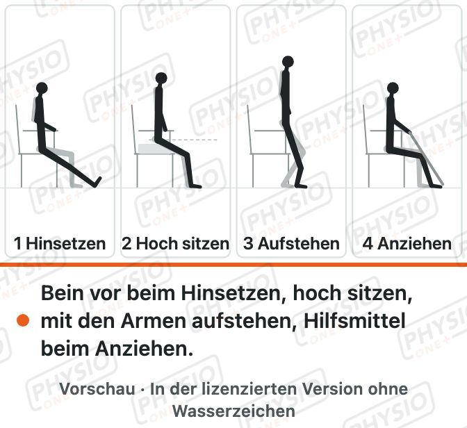 Vorschau: Alltag nach Hüft-TEP: Hinsetzen, Aufstehen und Anziehen