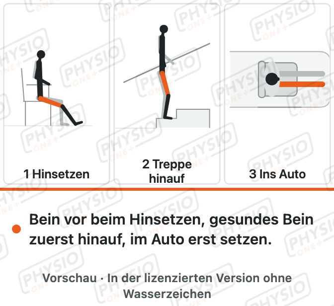 Vorschau: Alltag nach Knie-TEP: Hinsetzen, Treppe, Auto