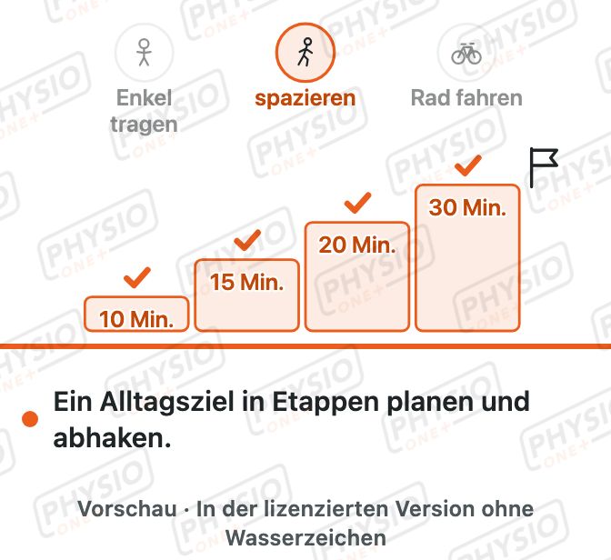 Vorschau: Alltagsziele statt Schmerzwerte