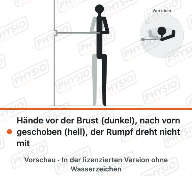 Vorschau: Band seitlich halten (Antirotation)