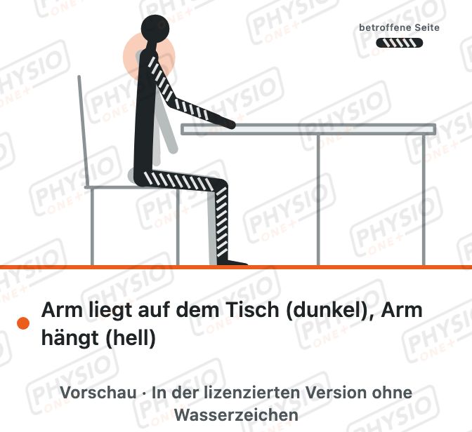 Vorschau: Betroffenen Arm im Sitz auf dem Tisch ablegen