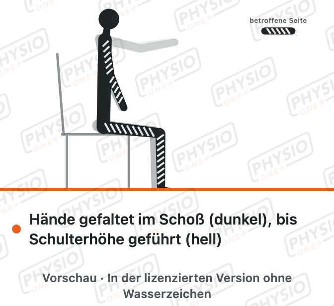 Vorschau: Arm mit gefalteten Händen führen