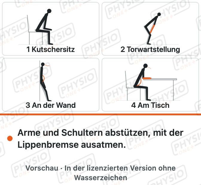 Vorschau: Atemerleichternde Stellungen im Überblick