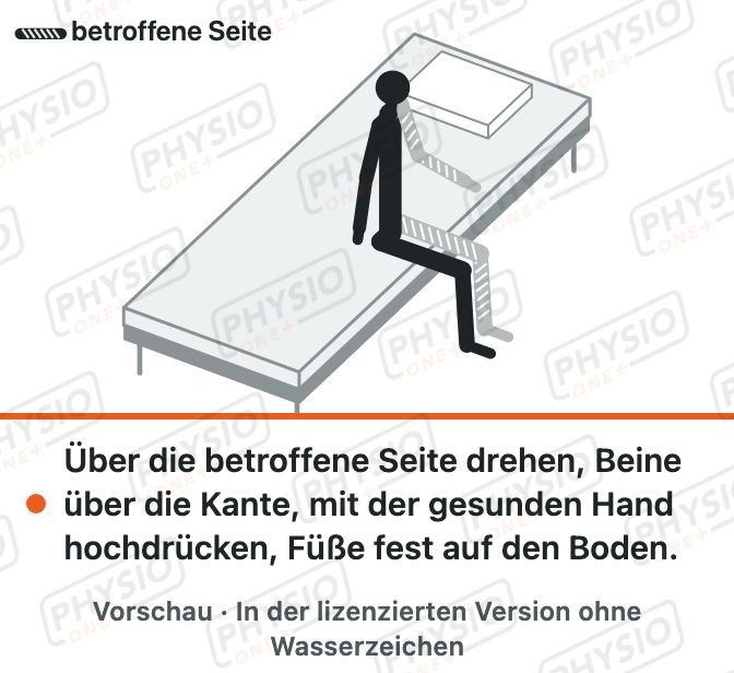 Vorschau: Aufsetzen an die Bettkante bei Halbseitenlähmung