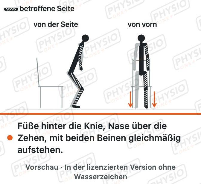 Vorschau: Aufstehen mit gleichmäßiger Belastung