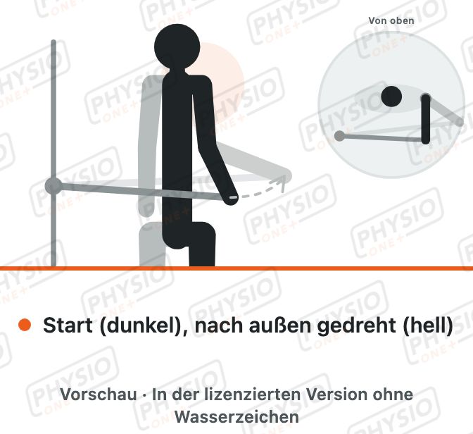 Vorschau: Außenrotation mit Übungsband einarmig
