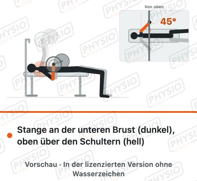 Vorschau: Bankdrücken schulterschonend