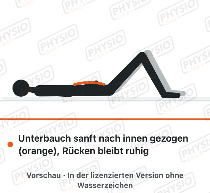 Vorschau: Tiefe Bauchmuskulatur aktivieren