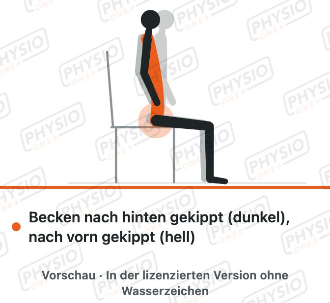 Vorschau: Becken kippen im Sitz