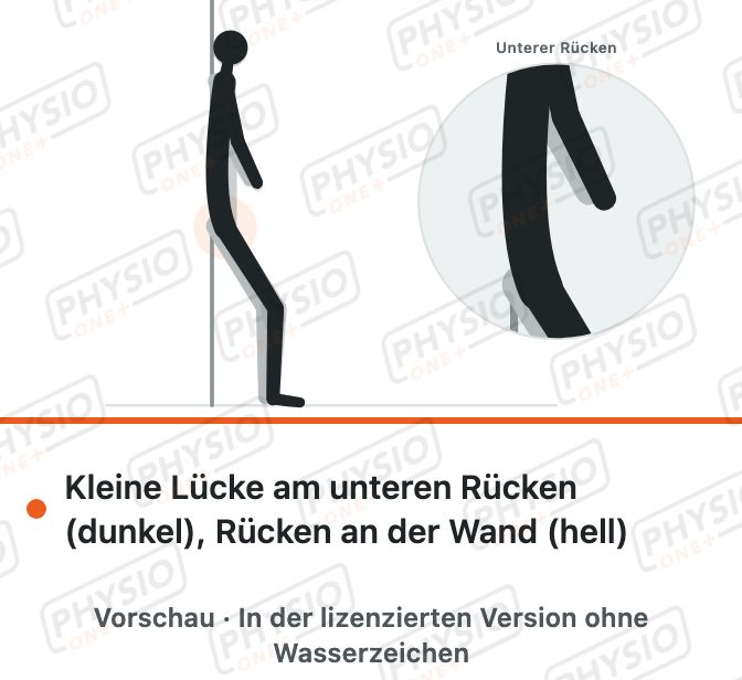 Vorschau: Becken kippen im Stand an der Wand