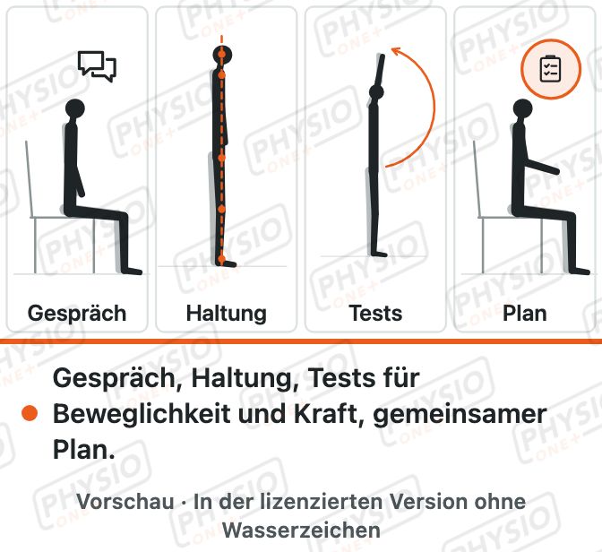 Vorschau: Was beim Befund passiert