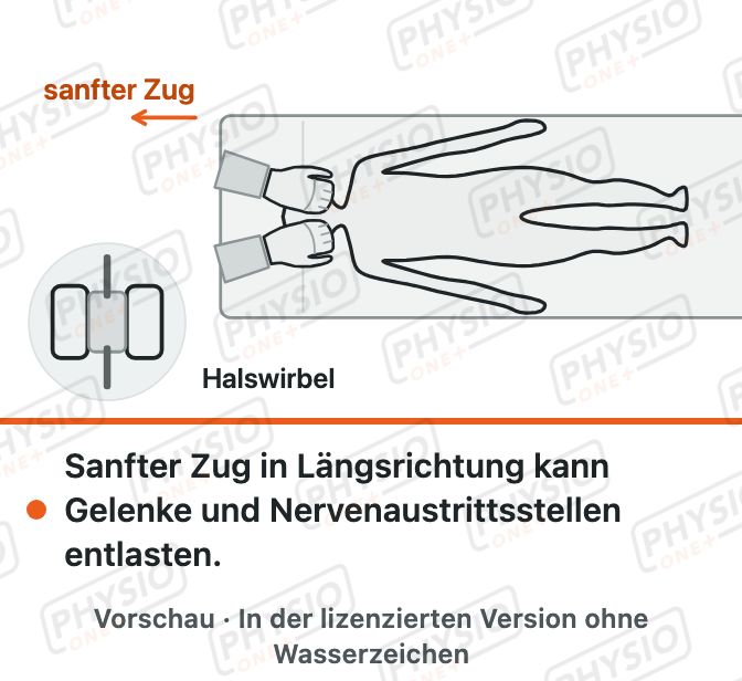 Vorschau: Extensionsbehandlung