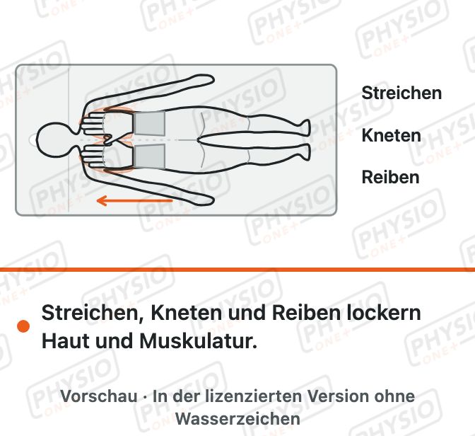Vorschau: Klassische Massage