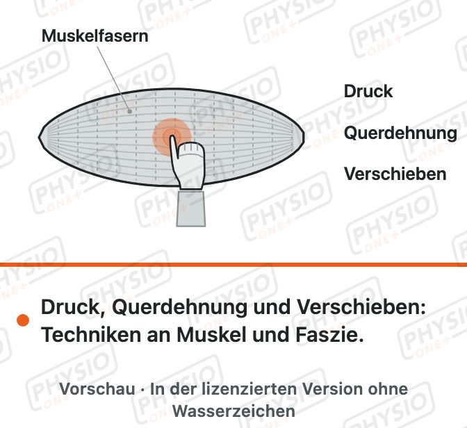 Vorschau: Weichteilbehandlung
