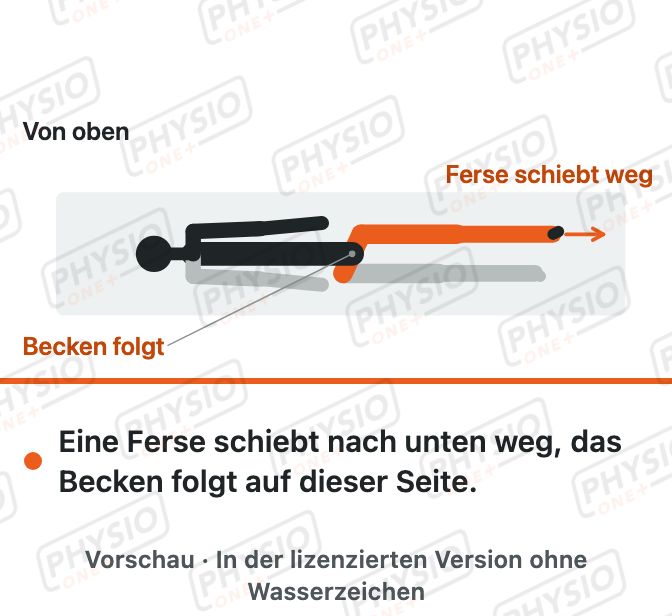 Vorschau: Bein lang schieben in Rückenlage