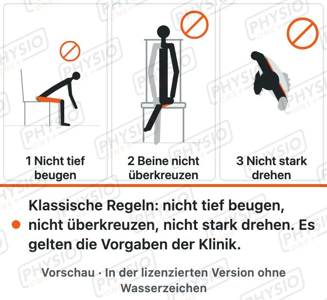 Vorschau: Bewegungsgrenzen nach Hüft-TEP