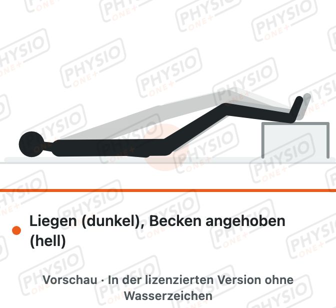 Vorschau: Brücke mit Fersen auf der Stufe