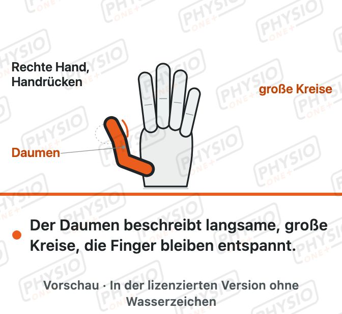 Vorschau: Daumen kreisen