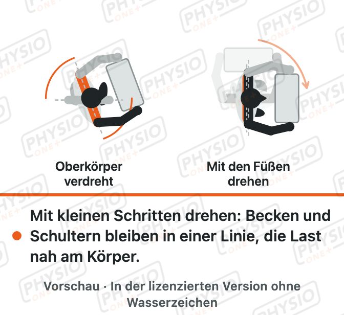 Vorschau: Beim Tragen mit den Füßen drehen