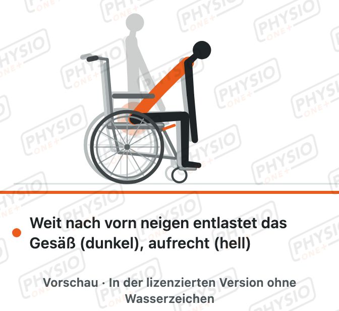 Vorschau: Druckentlastung im Rollstuhl