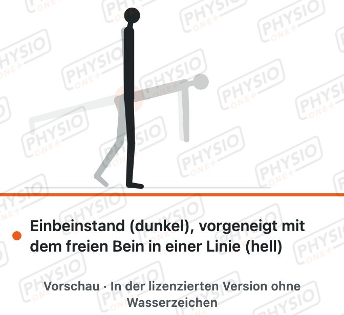 Vorschau: Einbeiniges Kreuzheben