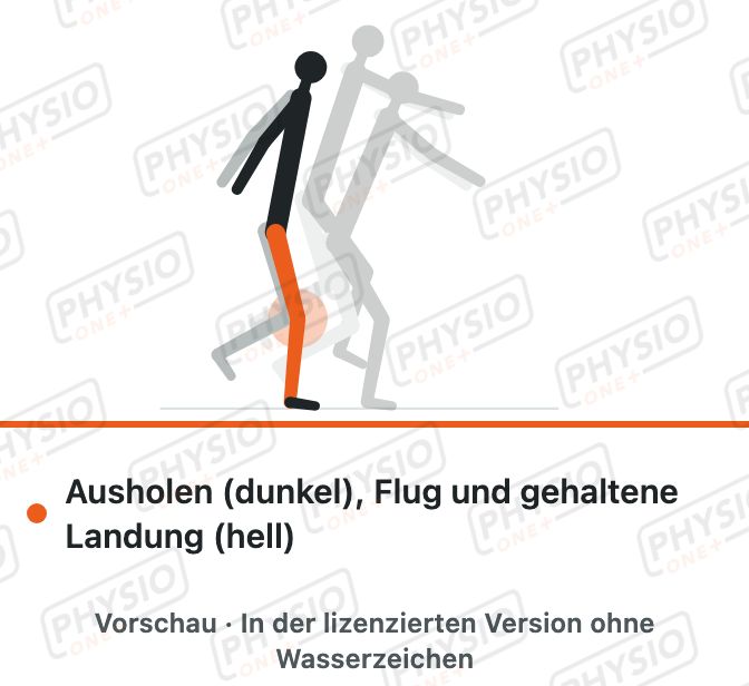 Vorschau: Einbeinig springen und stabil landen