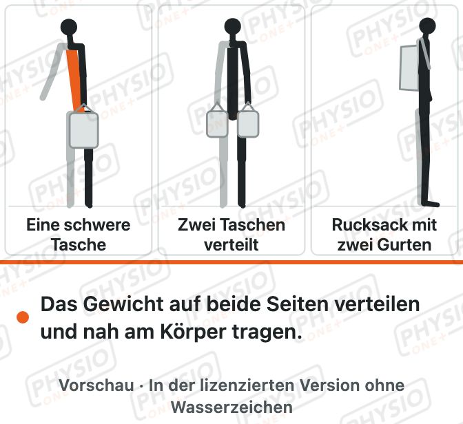 Vorschau: Einkäufe tragen