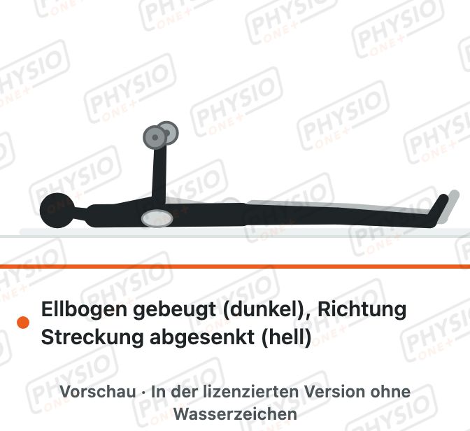 Vorschau: Ellbogen strecken lassen in Rückenlage