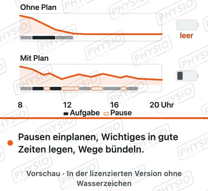 Vorschau: Energie einteilen bei starker Erschöpfung (Fatigue)