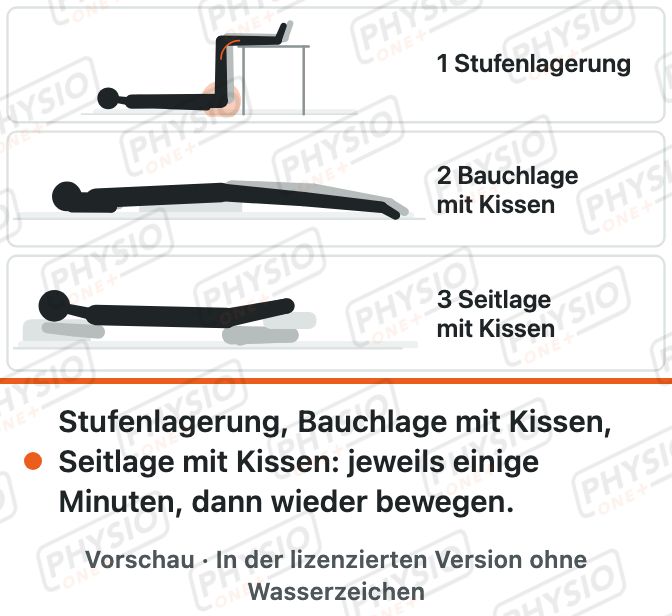 Vorschau: Entlastende Stellungen bei akutem Kreuzschmerz