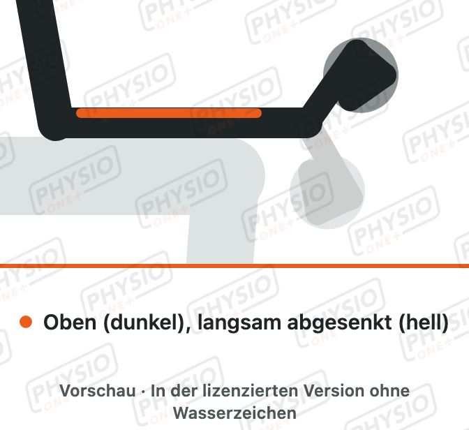 Vorschau: Langsames Absenken für die Handgelenkstrecker (exzentrisches Training)
