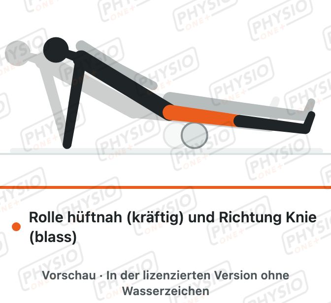 Vorschau: Oberschenkelaußenseite auf der Faszienrolle