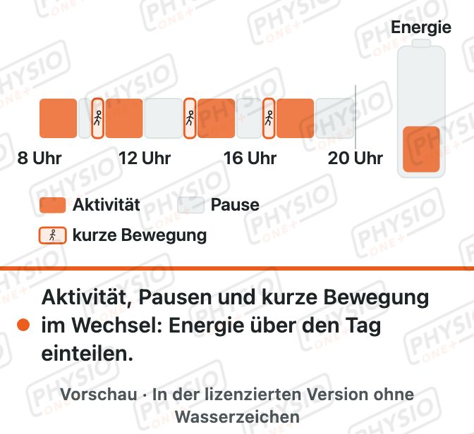 Vorschau: Erschöpfung bei Krebs: Energie einteilen
