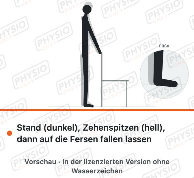 Vorschau: Fersenfall für die Knochen