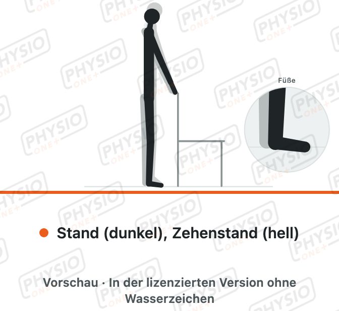 Vorschau: Fersenheben