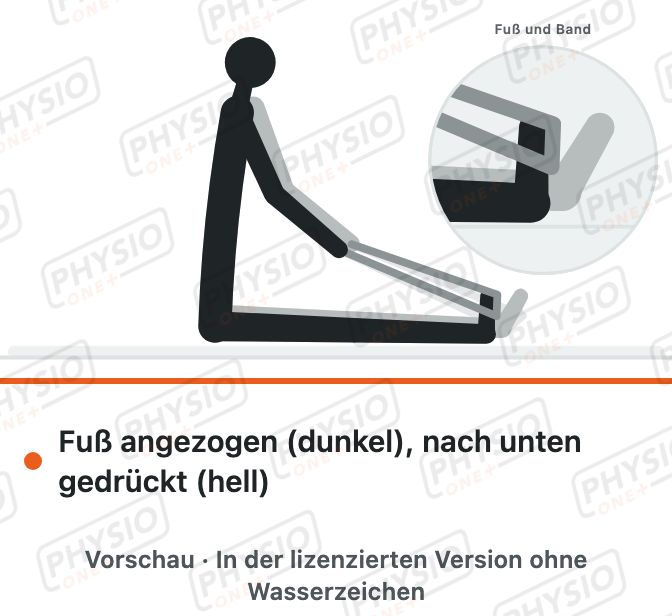 Vorschau: Fuß nach unten drücken gegen Band