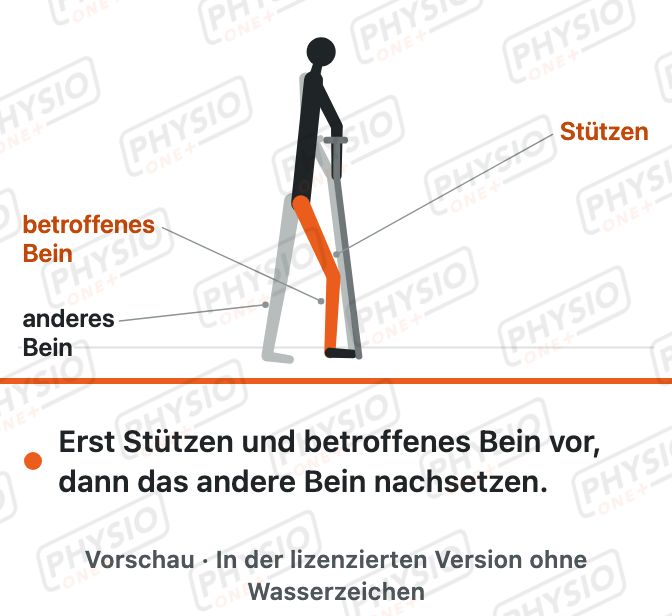 Vorschau: Gehen mit Unterarmstützen