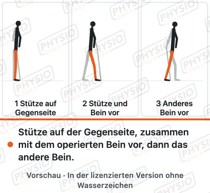 Vorschau: Von zwei auf eine Stütze