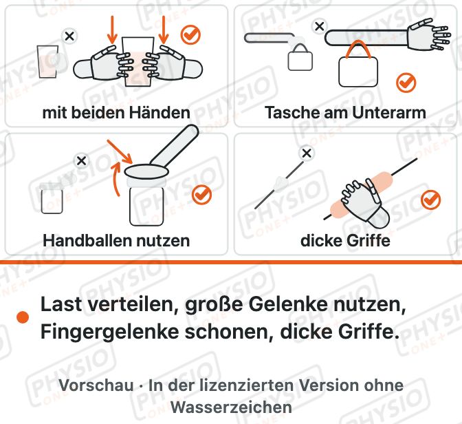 Vorschau: Gelenkschutz im Alltag