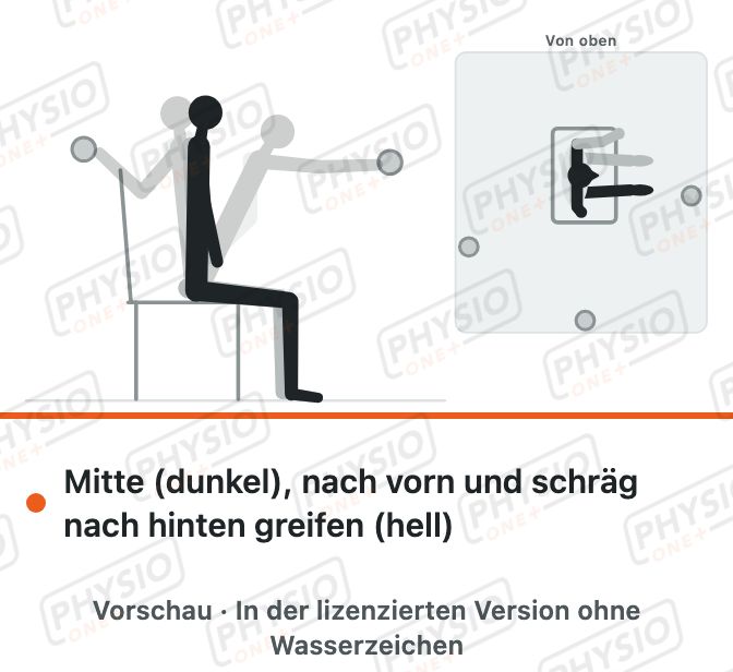 Vorschau: Im Sitz nach vorn und zur Seite greifen