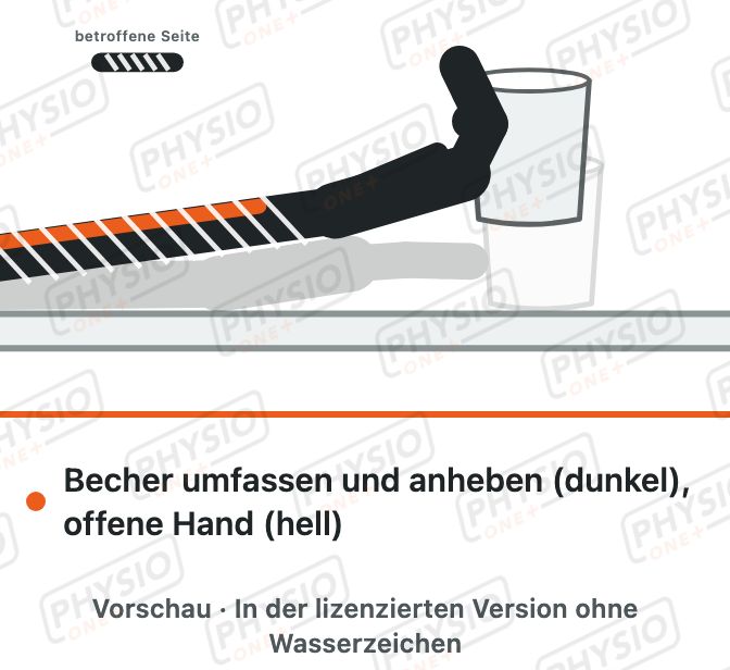 Vorschau: Greifen und Loslassen eines Bechers