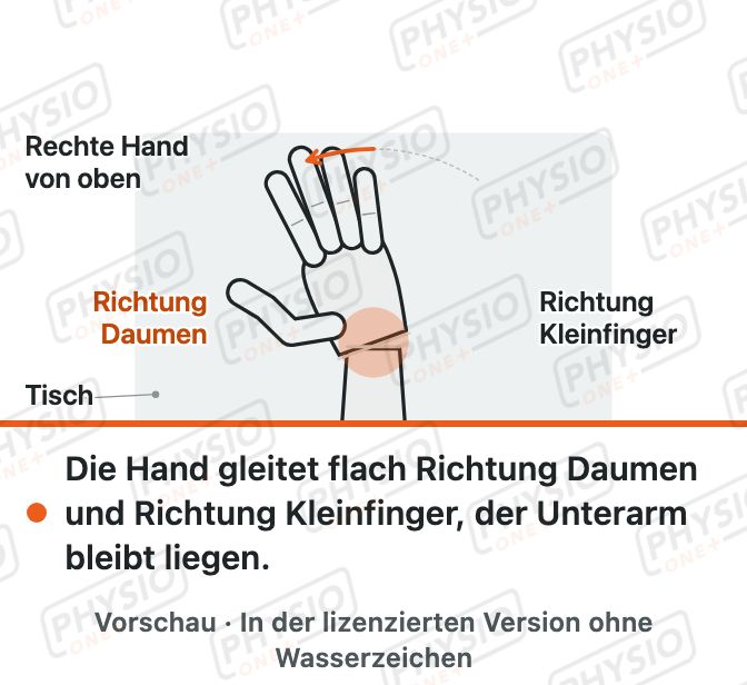Vorschau: Handgelenk zur Seite bewegen