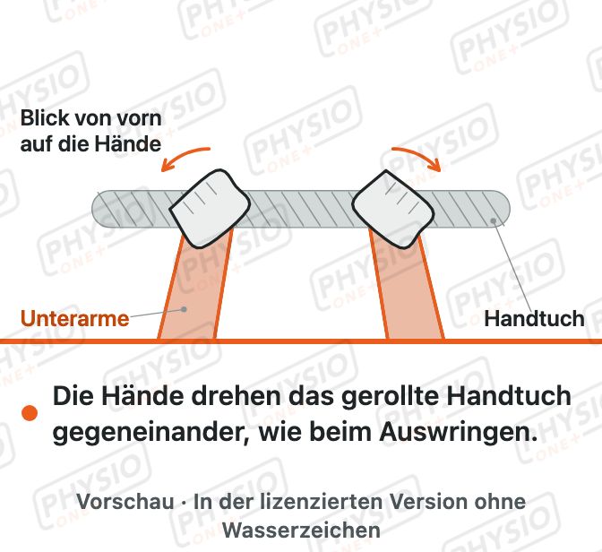 Vorschau: Handtuch auswringen