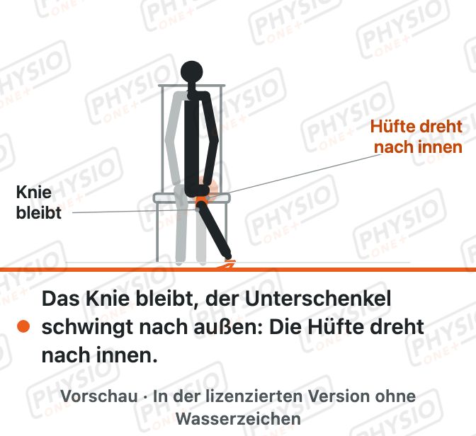 Vorschau: Hüfte nach innen drehen im Sitz