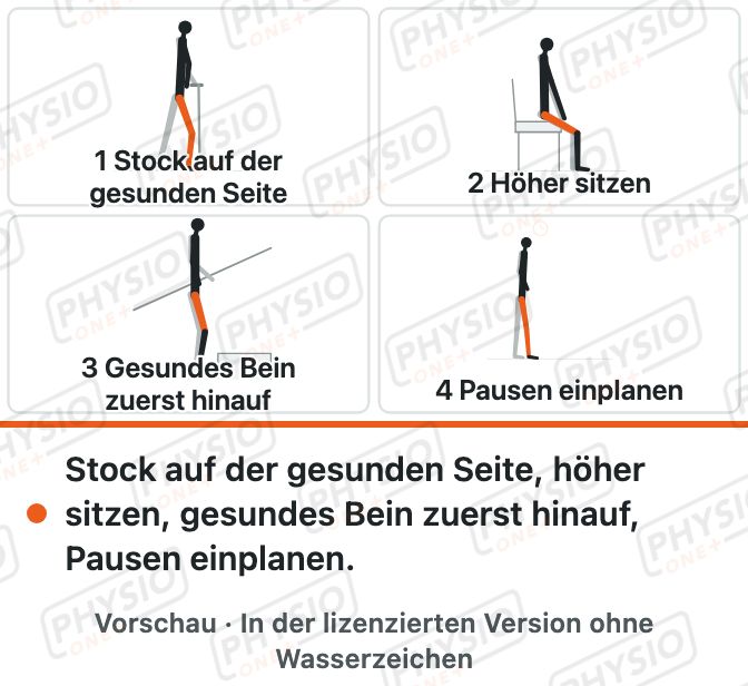 Vorschau: Alltag mit Hüftarthrose
