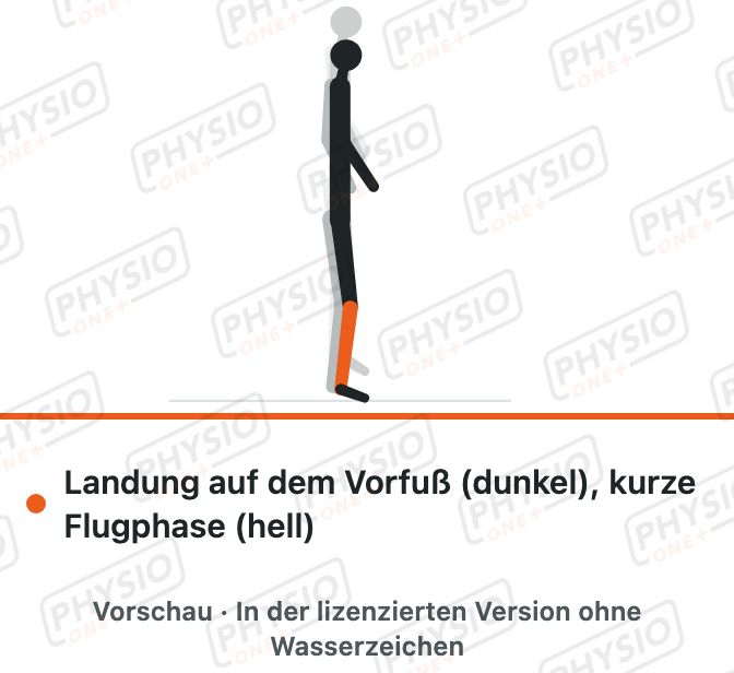 Vorschau: Federndes Hüpfen auf der Stelle