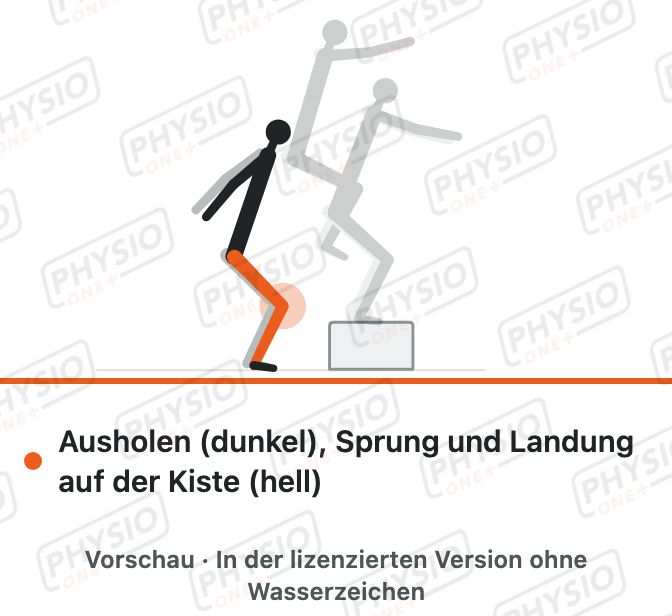 Vorschau: Sprung auf eine Kiste