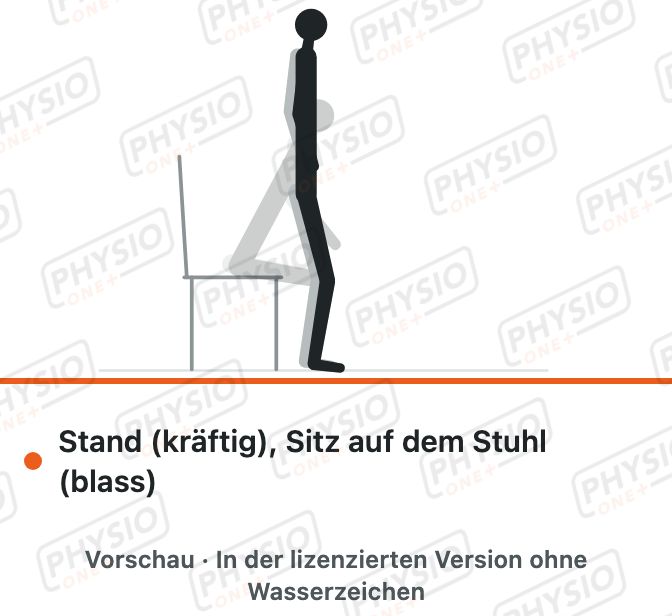 Vorschau: Hinsetzen und Aufstehen vom Stuhl