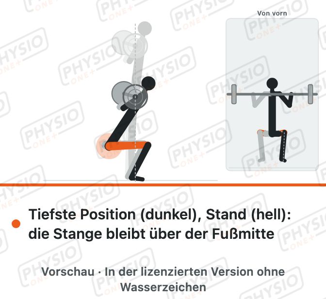 Vorschau: Kniebeuge mit Langhantel: Technik