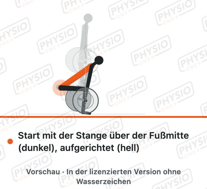 Vorschau: Kreuzheben: Technik